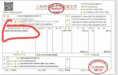 旅游咨詢公司 